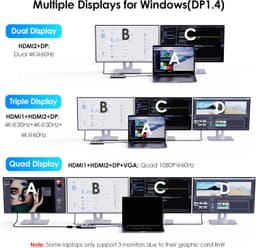 Docking Station USB-C 7 in 1, 1 x DP 4k 60Hz, 1 X HDMI 4k 60Hz, 1 x HDMI 4k 30Hz, 1 x VGA Full HD 60Hz, 3 X USB, Plug & Play Windows si Mac OS - imagine 7