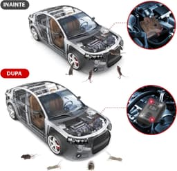 Aparat Impotriva Rozatoarelor, Interior, Exterior, Autoturism, Ultrasunete Variabile, Lumini Stroboscopice, 3 x Acumulatori, Auto ON si OFF la Pornire - imagine 10