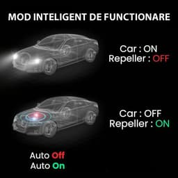 Aparat Impotriva Rozatoarelor, Interior, Exterior, Autoturism, Ultrasunete Variabile, Lumini Stroboscopice, 3 x Acumulatori, Auto ON si OFF la Pornire - imagine 13