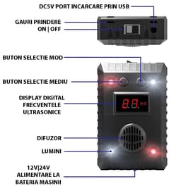 Aparat Impotriva Rozatoarelor, Interior, Exterior, Autoturism, Ultrasunete Variabile, Lumini Stroboscopice, 3 x Acumulatori, Auto ON si OFF la Pornire - imagine 8