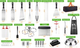 Set 35 Ustensile pentru Gratar, Otel Inoxidabil Premium, Genta si Sort Cadou - 2