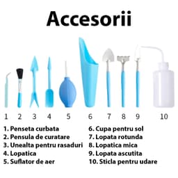 Set 14 Piese Ustensile pentru Gradinarit, Ideal pentru Ingrijirea Plantelor si Bonsai - imagine 5