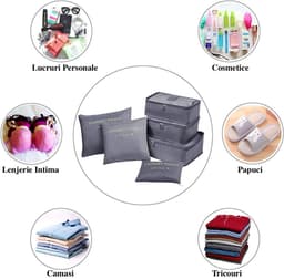 Set 6 Organizatoare pentru Calatorie, Ideale pentru Valiza, Troler, Marimi Diferite - imagine 6
