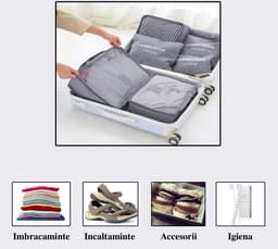 Set 6 Organizatoare pentru Calatorie, Ideale pentru Valiza, Troler, Marimi Diferite - imagine 8