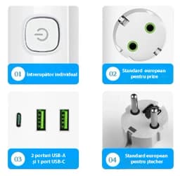 Prelungitor USB-C cu întrerupătoare individuale și porturi USB