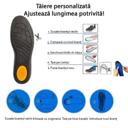 Branțuri ortopedice ajustabile prin tăiere