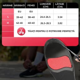 Branțuri ajustabile, marimi disponibile, tăiere personalizată