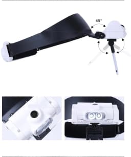 Lupa de cap cu LED Miraza, unghi reglabil 45°